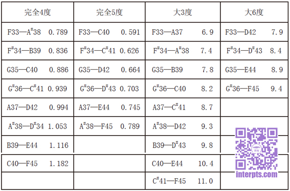 表2+.jpg