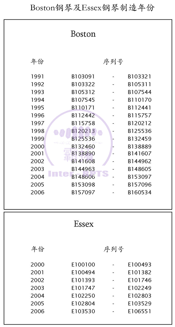 1554601347543317.jpg 表10+.jpg