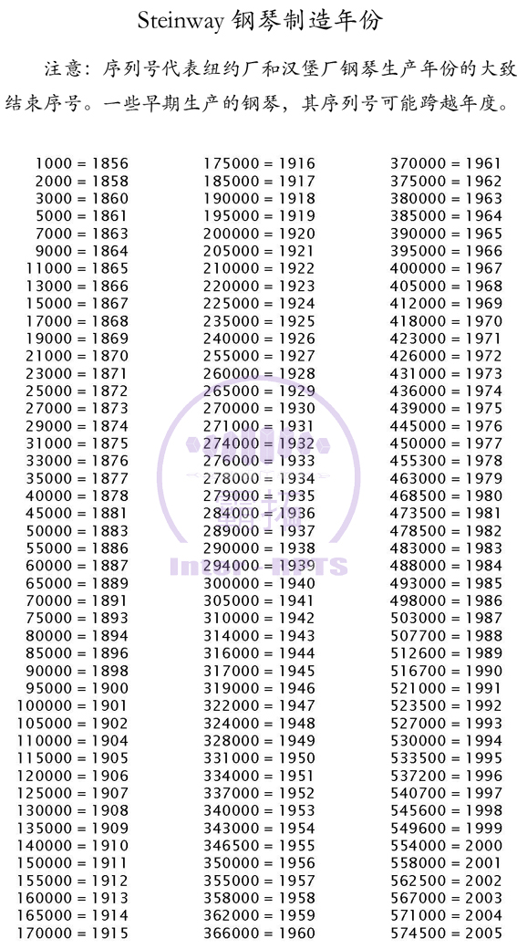 1554601357437328.jpg 表9+.jpg