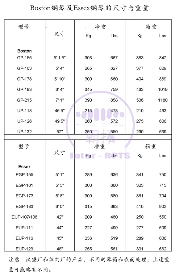 1554601413952992.jpg 表8+.jpg