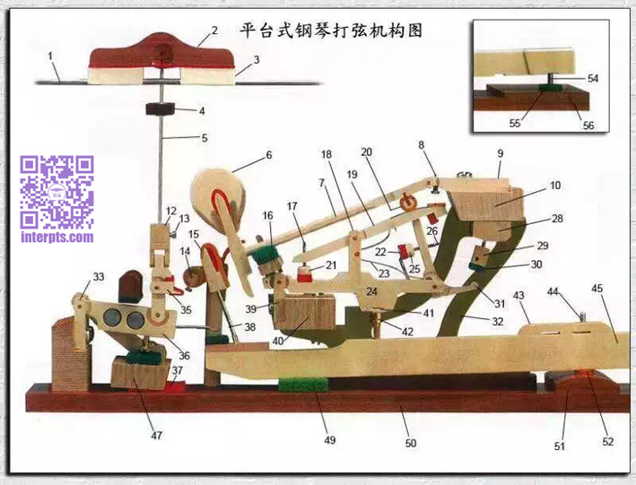 三角钢琴和立式钢琴有相似之处,以下仅列出不同之处:复震杠杆因为槌头