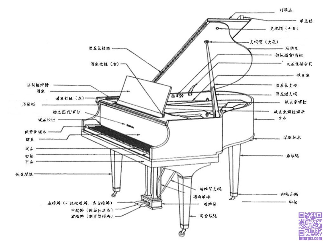 【美】钢琴的调律,修复与重建—第1课 让我们看看钢琴 8-2 铸铁板