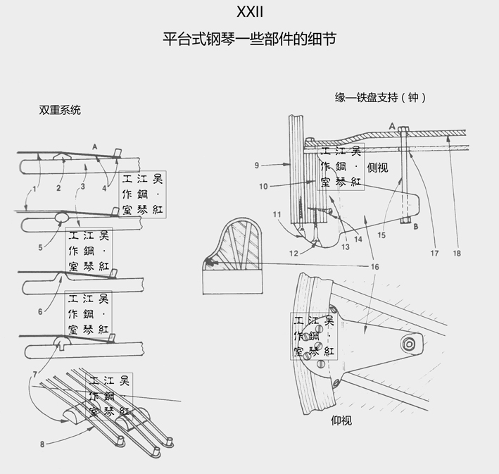读:秦敏静《立式钢琴高音区双泛音结构的理论与应》-链接阅读《钢琴