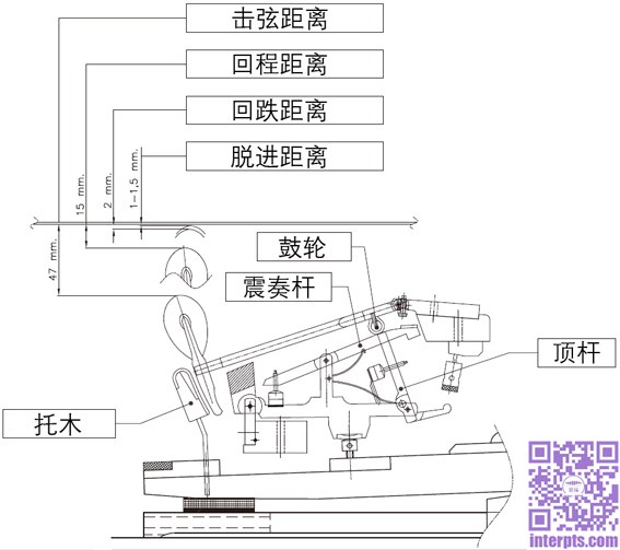 意fazioli技师手册三角钢琴击弦机调整5调整震奏杆高度6检查击弦距离7